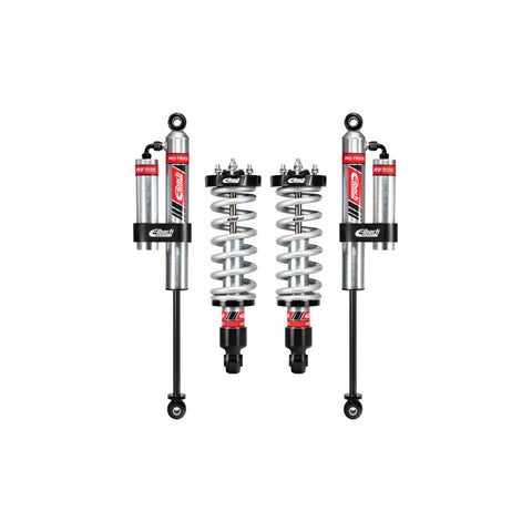 External Reservoir Shocks