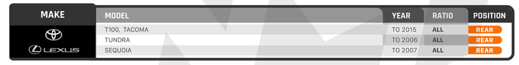 ARB RD129 Air Locker Differential 8.4