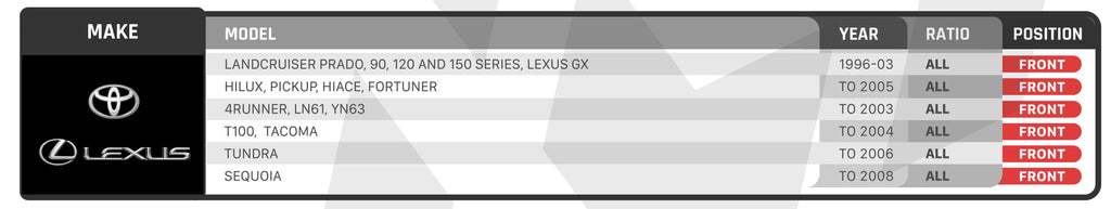 ARB RD90 Air Locker Differential Toyota 7.5