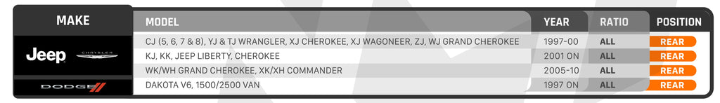 ARB RD93 Air Locker Differential Chrysler 8.25