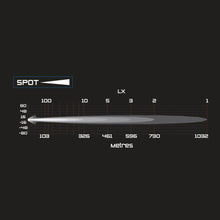 Load image into Gallery viewer, A diagram illustrating the distance between two objects, with an adjustable bracket for precise measurements, featuring the ARB Intensity Solis Lighting Kit + Wiring Loom (SPOT/SPOT) SJB36S / SJBHARN from ARB.