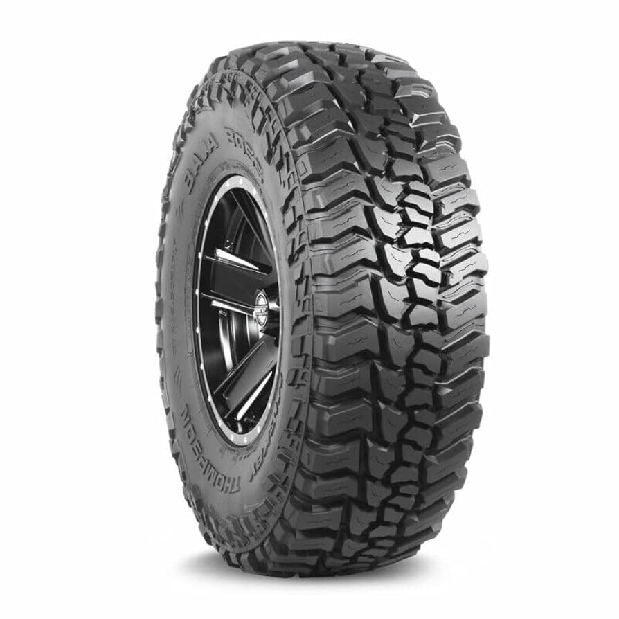 17” Tires Bundle – Set of 4