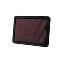K&N High-Flow Original Lifetime Engine Air Filter 33-2144 for 2003-2009 Lexus GX470, Toyota 4Runner, Tundra with high-performance media