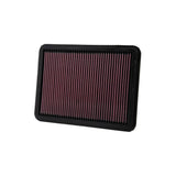 K&N High-Flow Original Lifetime Engine Air Filter 33-2144 for 2003-2009 Lexus GX470, Toyota 4Runner, Tundra with high-performance media