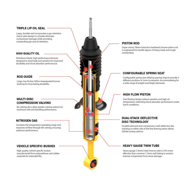 Old Man Emu Front Nitrocharger Plus Shock 63097 for LandCruiser 40