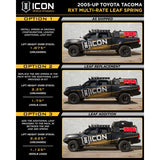 icon vehicle dynamics ICON 2005+ Toyota Tacoma Multi Rate RXT Leaf Pack w/Add In Leaf suspension lift options with vehicle side views
