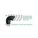 Dobinsons Replacement Snorkel Head 85mm - SN80-085 engineered for enhanced airflow and water separation in off-road applications