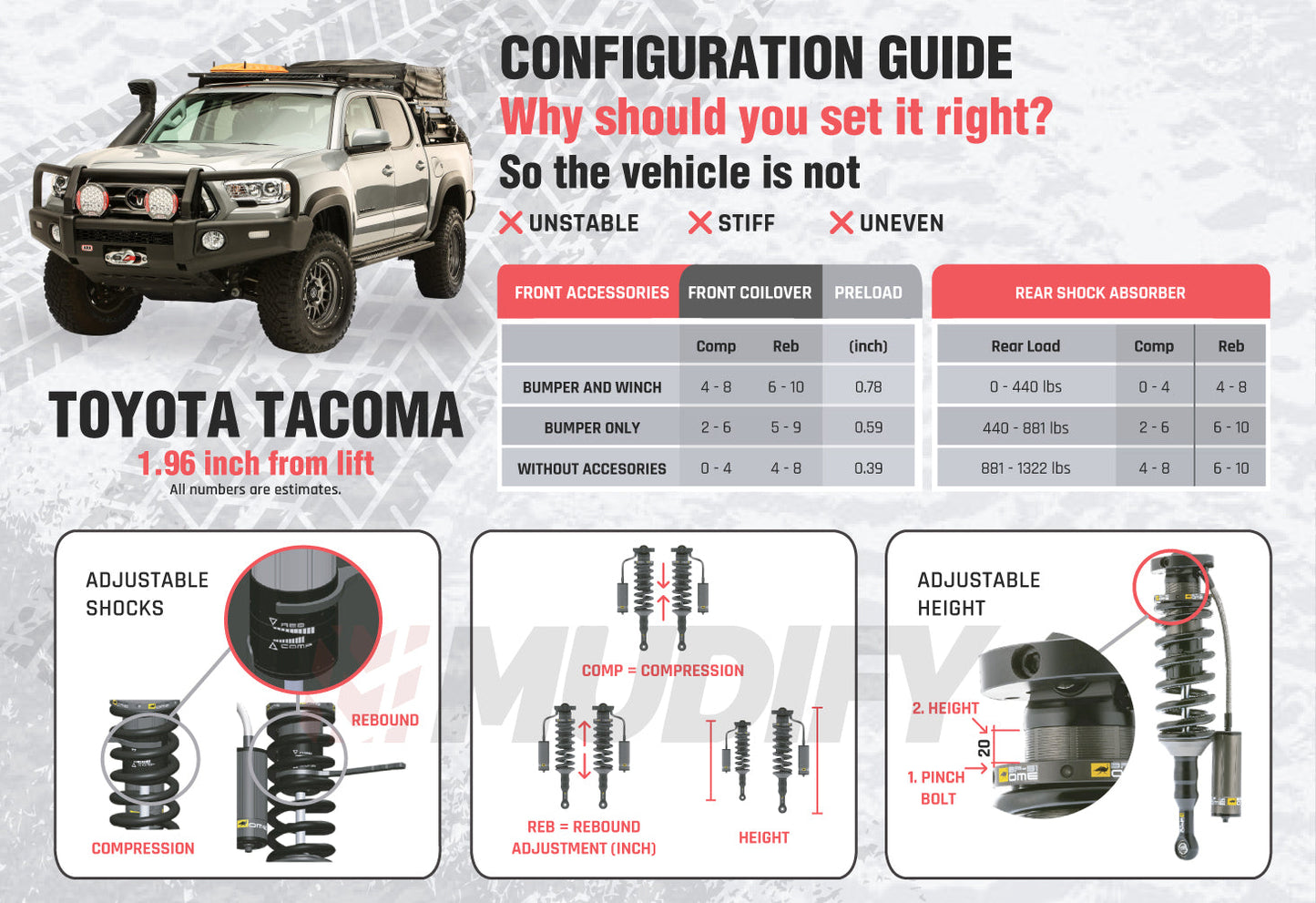 Old Man Emu OME BP-51 2 inch Leveling Kit for Tacoma (05-23) with adjustable shocks and preload settings