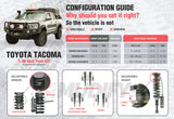 Old Man Emu OME BP-51 2 inch Leveling Kit for Tacoma (05-23) with adjustable shocks and preload settings
