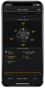 ICON 2010+ Toyota 4Runner 2.5 Series Ext Travel VS RR CDEV Coilover Kit suspension data displayed on mobile app by icon vehicle dynamics