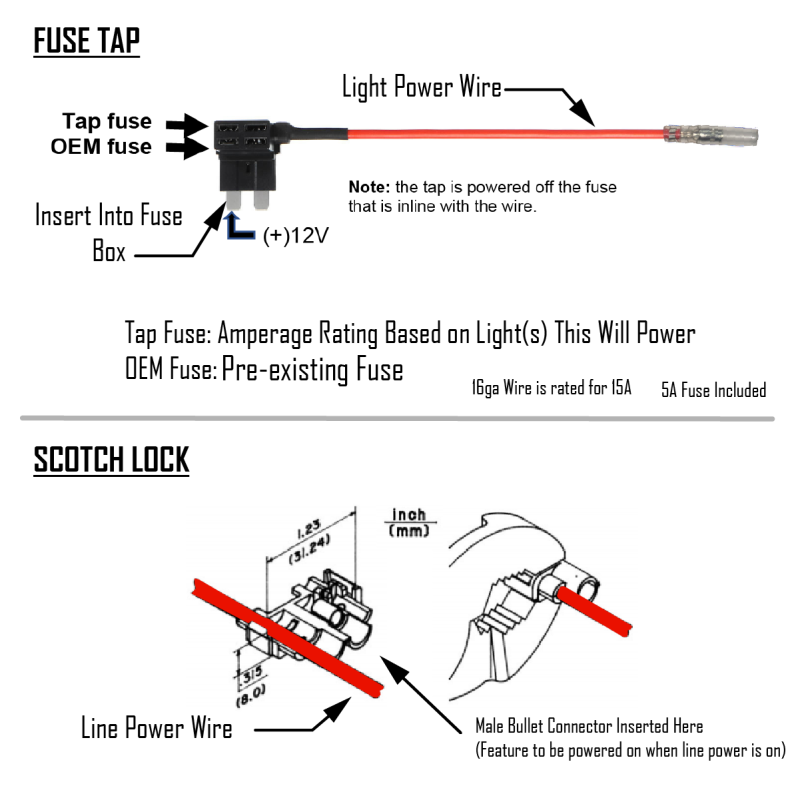 Baja Designs Wiring Harness Fuse Tap Kit with 16ga wire and 5A fuse for 21+ Ford Bronco Sport wiring upgrades