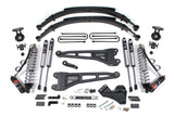 BDS 4 Inch Lift Kit w/ Radius Arm | FOX 2.5 Performance Elite Coil-Over Conversion | Ford F250/F350 Super Duty (17-19) 4WD | Diesel heavy-duty suspension components laid out