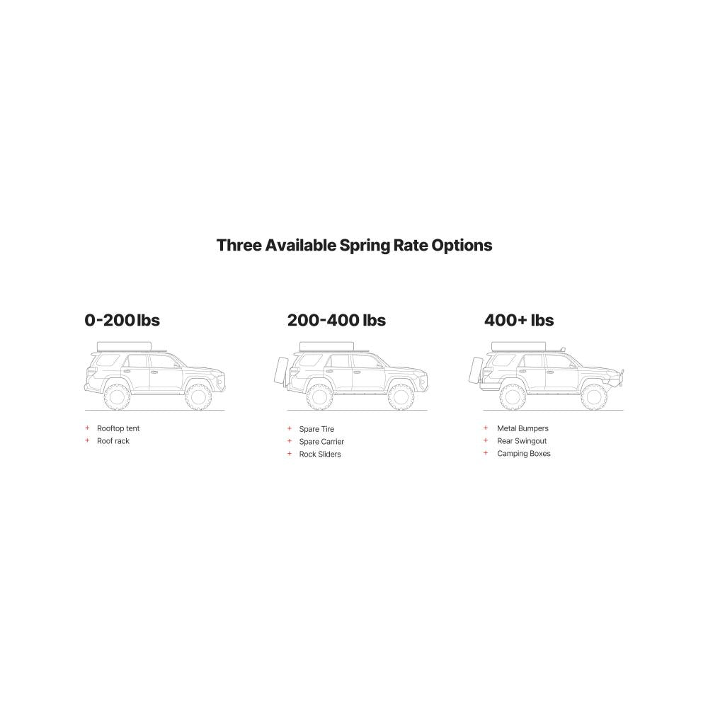 Eibach Rear Load Leveling System AK31-59-006-02-02 for Lexus GX460 (10-23) adjustable springs for variable load capacities up to 400+ lbs