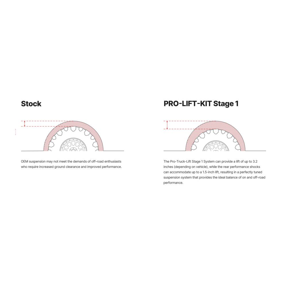 Eibach Stage 1 1.8 inch Lift Kit for Tacoma (24-ON) showing improved tire clearance with high-performance suspension upgrade for 2024 Toyota Tacoma