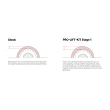 Load image into Gallery viewer, Eibach Stage 1 1.8 inch Lift Kit for Tacoma (24-ON)