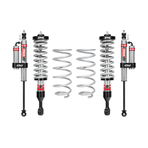 External Reservoir Shocks