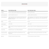 ARB ZERO Portable Fridge 73 Quart Dual Zone Portable Freezer 10802692 Mudify