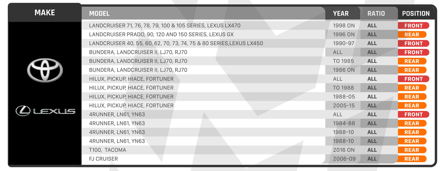 The ARB offers exceptional durability and traction, making it a top choice for installation in any terrain.