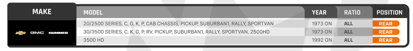 An ARB menu with a number of ARB RD114 Air Locker Differential 10.5" dia. with 30 Splines items on it.