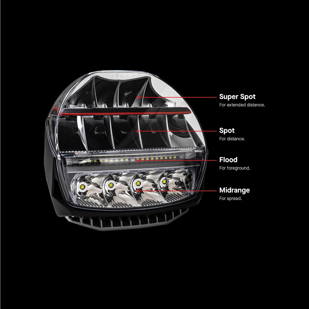 A diagram displaying the components of a motorcycle headlight, including ARB Intensity IQ LED Driving Lights ARBVX17 and information on LED lifespan from the brand ARB.