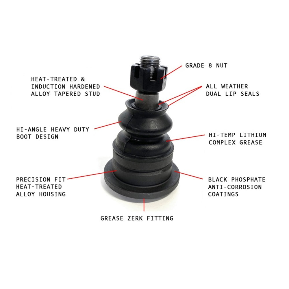 A diagram illustrating the suspension geometry of a ball joint, highlighting the Camburg X-Joint Upper Control Arms for Toyota Tacoma 2005-ON and CNC bent tubes.