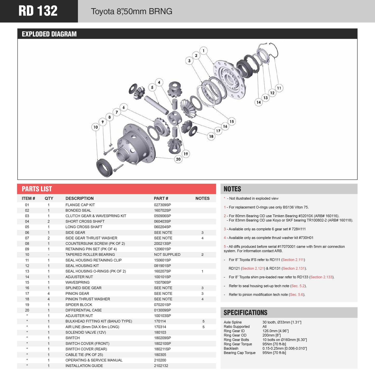 A diagram showcasing the installation process of an ARB RD132 Air Locker Differential 8" dia. with 30 Splines wheel assembly and highlighting the key parts for enhanced traction and durability.