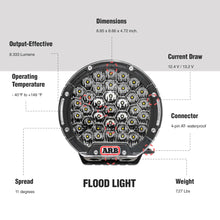 Load image into Gallery viewer, A diagram showcasing the dimming and intensity features of an ARB Intensity Solis Lighting Kit + Wiring Loom (SPOT / FLOOD)  SJB36S / SJB36F / SJBHARN waterproof flood light.