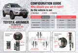 Old Man Emu 4Runner suspension configuration guide focusing on adjustable damping and suspension system.