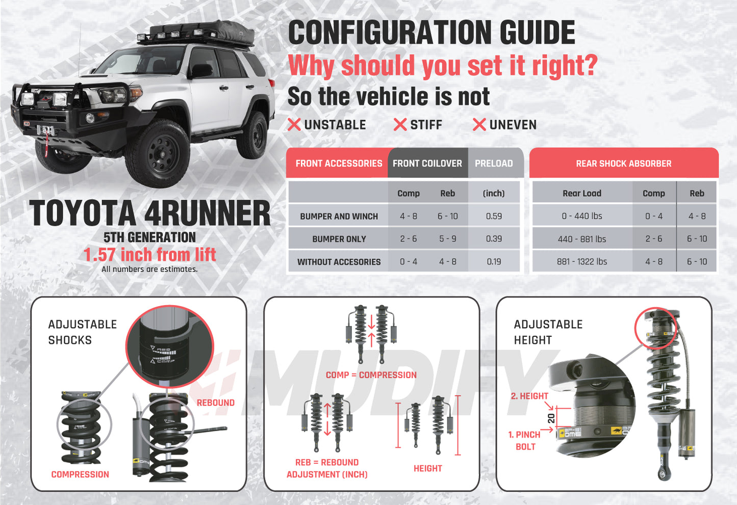 This Old Man Emu Toyota Tacoma suspension guide provides valuable information on achieving optimal off-road performance with adjustable damping using OME BP-51 shock absorbers.