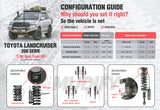 Old Man Emu Land Cruiser suspension system configuration guide with a focus on OME BP-51 shock absorbers.