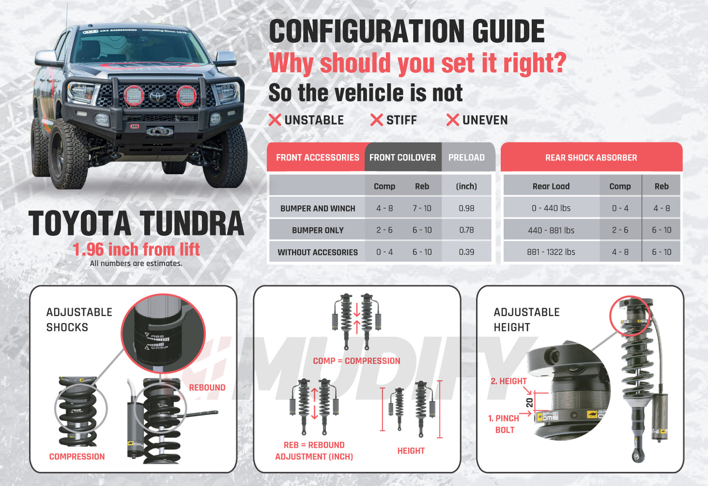 Toyota Tundra off-road performance configuration guide: Discover the best Toyota Tundra configurations for optimal off-road performance with adjustable damping and Old Man Emu BP-51 shock absorbers.
