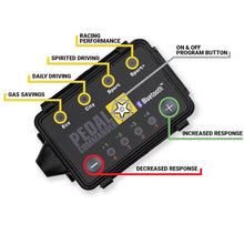 Load image into Gallery viewer, A diagram showing the features of the Pedal Commander Bluetooth Throttle Controller PC27 for Toyota 4Runner, Tundra, LandCruiser 200 Series, including gas pedal delay and Bluetooth connectivity.