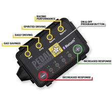 Load image into Gallery viewer, A diagram showcasing the features of a Pedal Commander Bluetooth Throttle Controller PC38 for Toyota 4Runner, Tacoma, Tundra remote control.