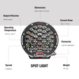 A diagram illustrating the waterproof features and dimming functionality of an ARB Intensity Solis Lighting Kit + Wiring Loom (SPOT / FLOOD).
