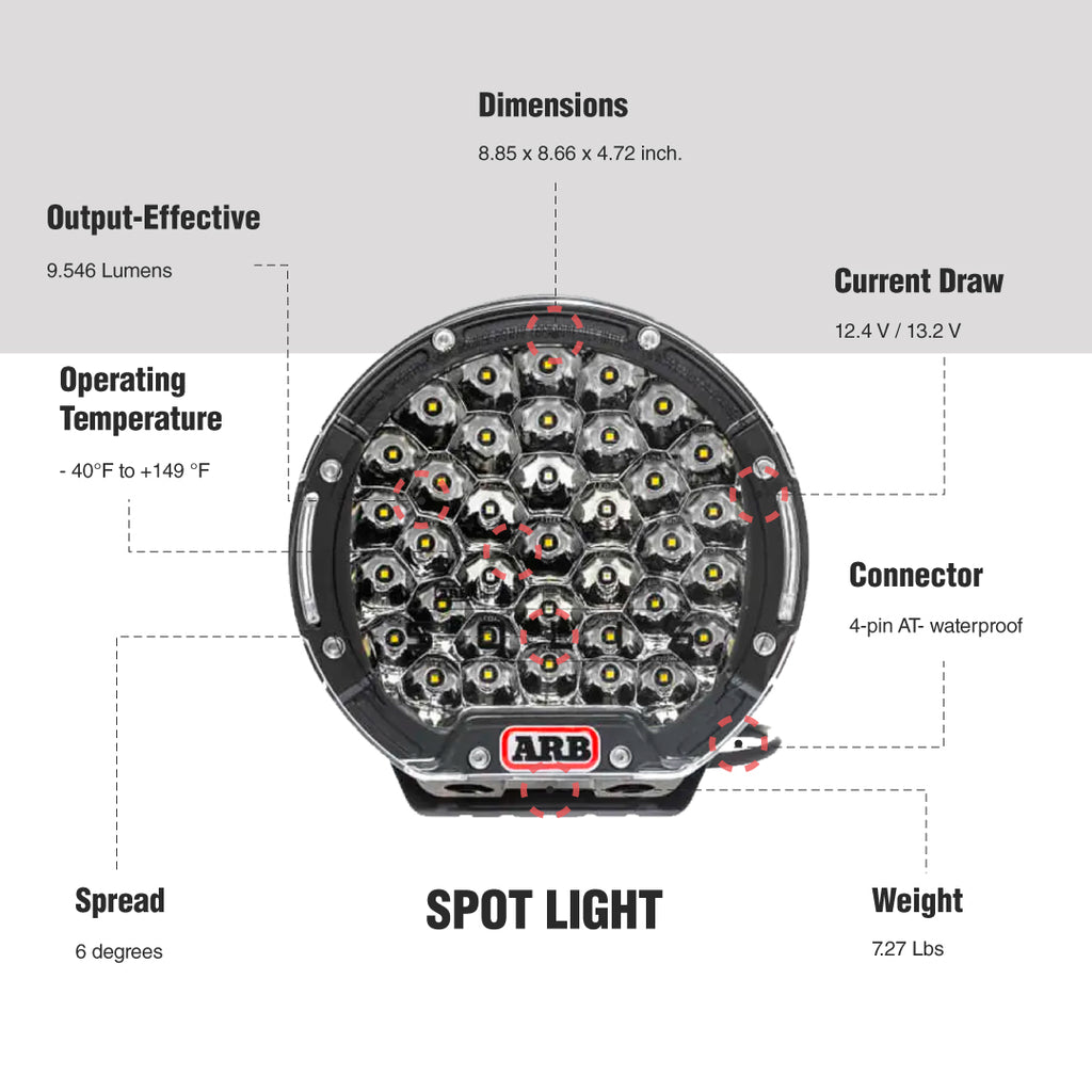 ARB Intensity Solis Lighting Kit + Wiring Loom (SPOT / FLOOD)  SJB36S / SJB36F / SJBHARN