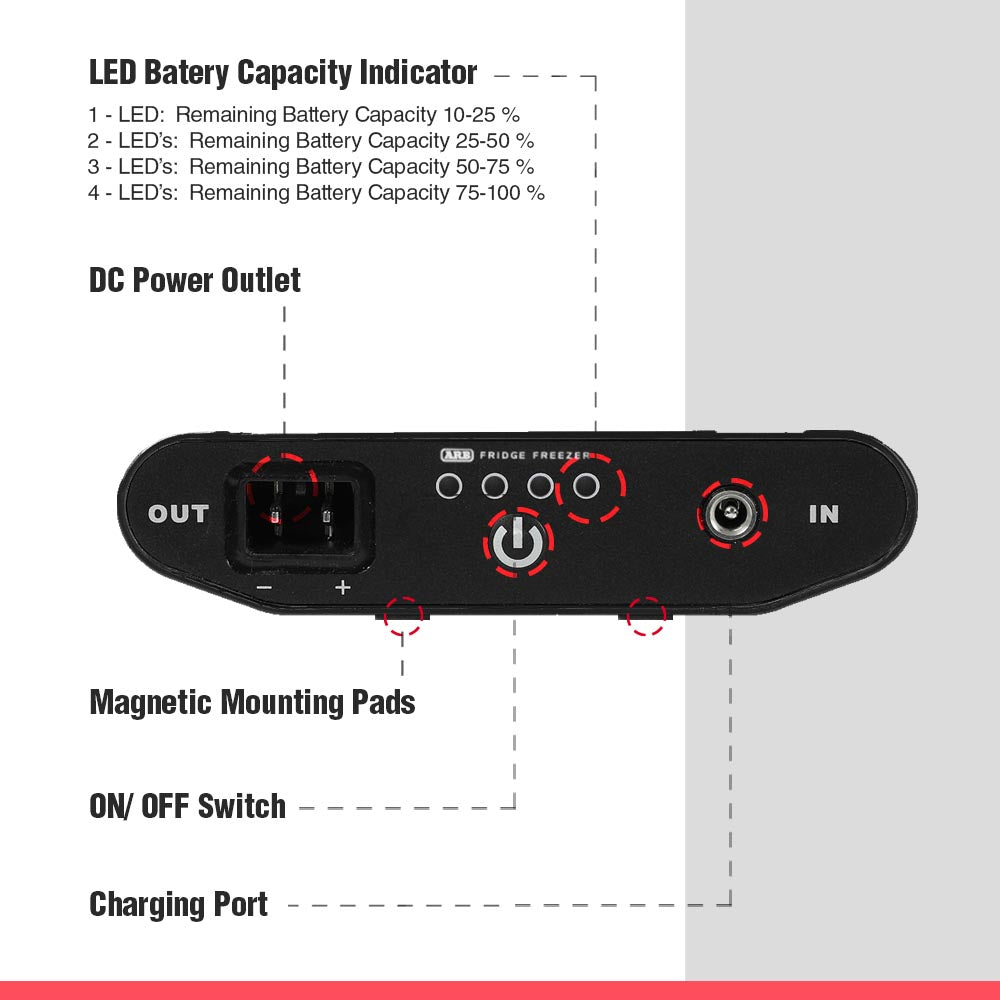 A diagram illustrating the functions of the ARB Fride Portable Power Pack Accessory for Zero Fridge Freezer 10900050, a lightweight and portable battery charger ideal for powering devices on-the-go.