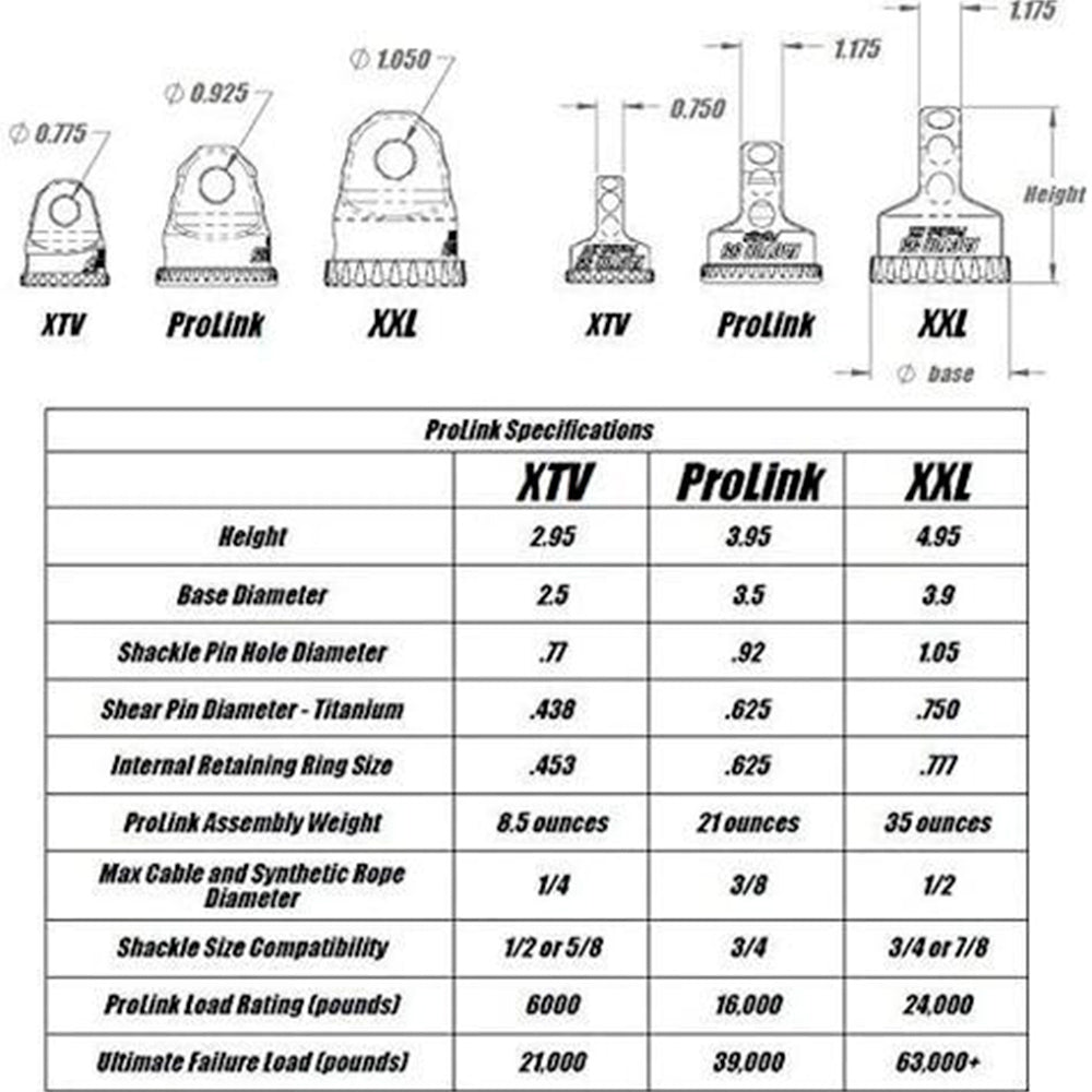 An SEO-optimized chart showcasing the various sizes of the Factor 55 ProLink XXL Shackle Mount Assembly in Red 00210-01, a winch shackle mount made from high-quality 6000 series billet aluminum.